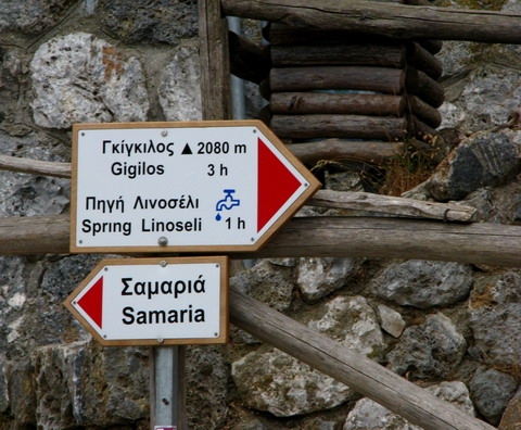 Indicatoare din Parcul National Samaria