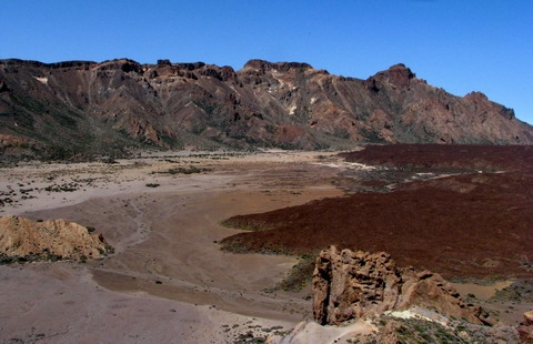Vulcanii din Tenerife